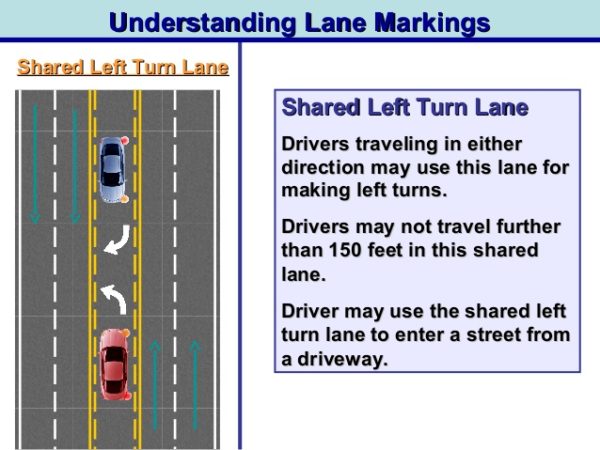 L1 T8 Shared Turn Lane – SmartDrive