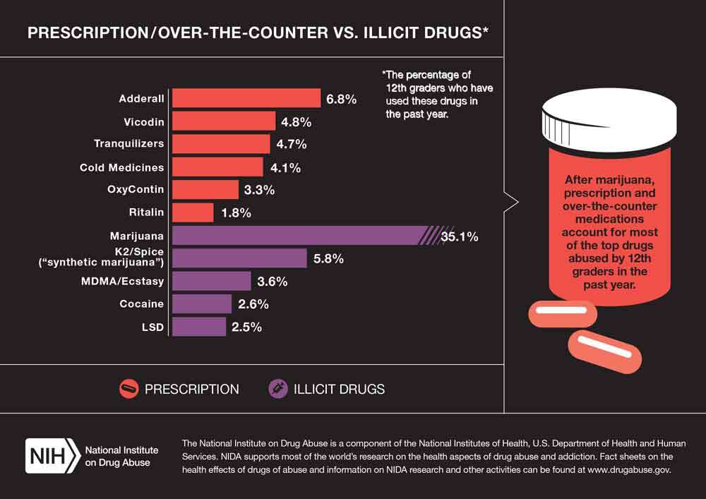 Darknet Market Links 2024